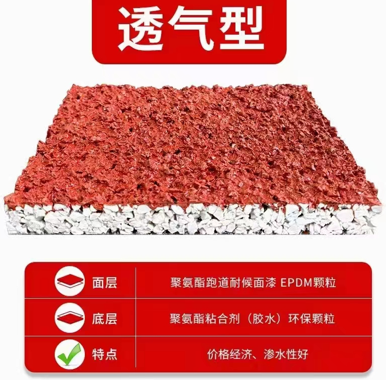 透氣型塑膠跑道
